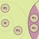Analytic Metaphysics