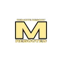 MugRealms: Remote Resort Rebooted [S1] ☀
