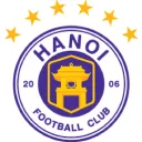 Ha Noi Fc