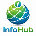 Discovery icon for Open Info Hub Discord server