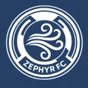 Zephyr FC I ZFC