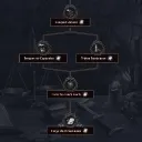 Mission Trees - EU5