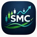 Smart Money Classroom