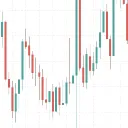 XAUUSD TRADERS