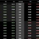 Elite Retail Traders