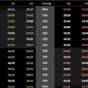 Elite Retail Traders Discord server icon