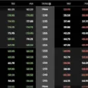 Elite Retail Traders