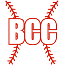 Baseball Card Community