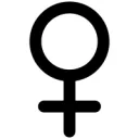 Empowering women (And womenism)