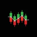 Trade Crypto Beginners icon