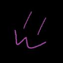 Testing™