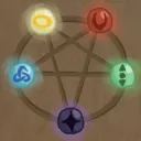 Grandgale Academy