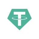 Crypto Exchange Online