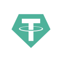 Crypto Fiat Service Discord server icon