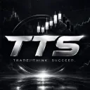 The Trading Syndicate