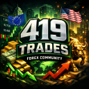419 Trades Discord server icon