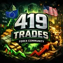 419 Trades