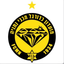Maccabi Netanya club | IRF