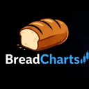 BreadCharts