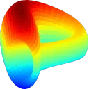 Curve Finance