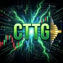 CTTG - Orderflow + Futures (ATAS) trading