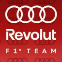 Audi F1 discord icon