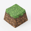 Similar Servers