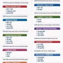 Legit Peptides Servers