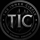The Inner Circle 📊