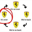 F1 Fan Corner