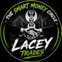 The Smart Money Circle
