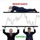 Desi Investors