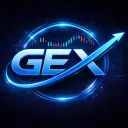 GEX Options Trading