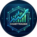 ChartTrading