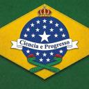 NGPol: Empire of Brazil | Brazil Polsim 2017