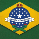 NGPol: Empire of Brazil | Brazil Polsim 2016 Discord server icon