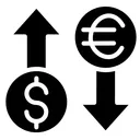 FOREX Chart Watch