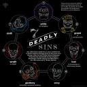7 Deadly Sins | Sailor Piece ⚔