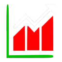 = STN = Trading