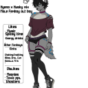 Sissy Pet Looking for a Owner Discord server icon