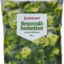 industribroccoli