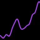 STOCK MARKET MANIA