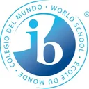 IB MYP