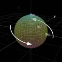 God Sized (GameDev)