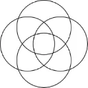Jay's Plural Community