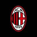 AC Milan Fans Community