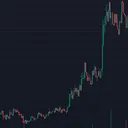 Let's Profit💸