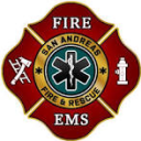 SVRP | San Andreas Fire Rescue