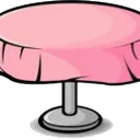 DropTable