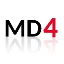 Modern Day 4 Mod (HOI4)